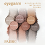 Тіні для повік Paese Eyegasm Metallic Finish 15 Stone, 1.5г
